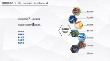 贵阳凯宾斯基大酒店 地产品牌项目发布会的卓越策划与执行