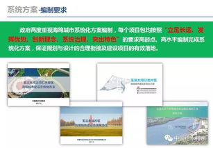 玉溪市海绵城市及黑臭水体治理设计案例 共享美丽水生态经验
