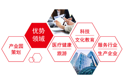 品牌定位与营销策划 如何打造高效益的品牌战略？——易星商略服务热线 400-113-6160