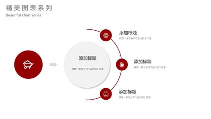 商务策划咨询工作总结与年终计划模板